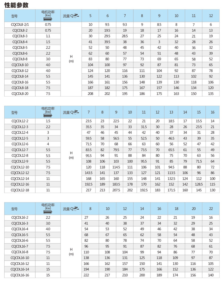 CDL-4.jpg