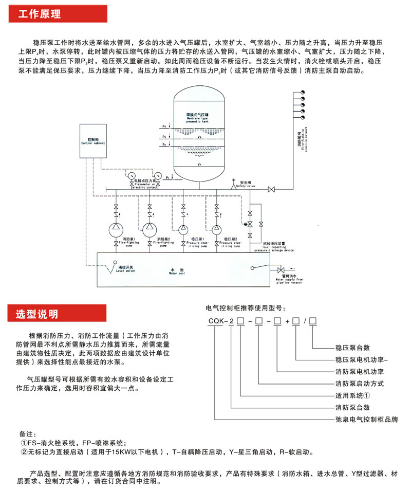 消防泵電子樣冊(cè)-34.jpg