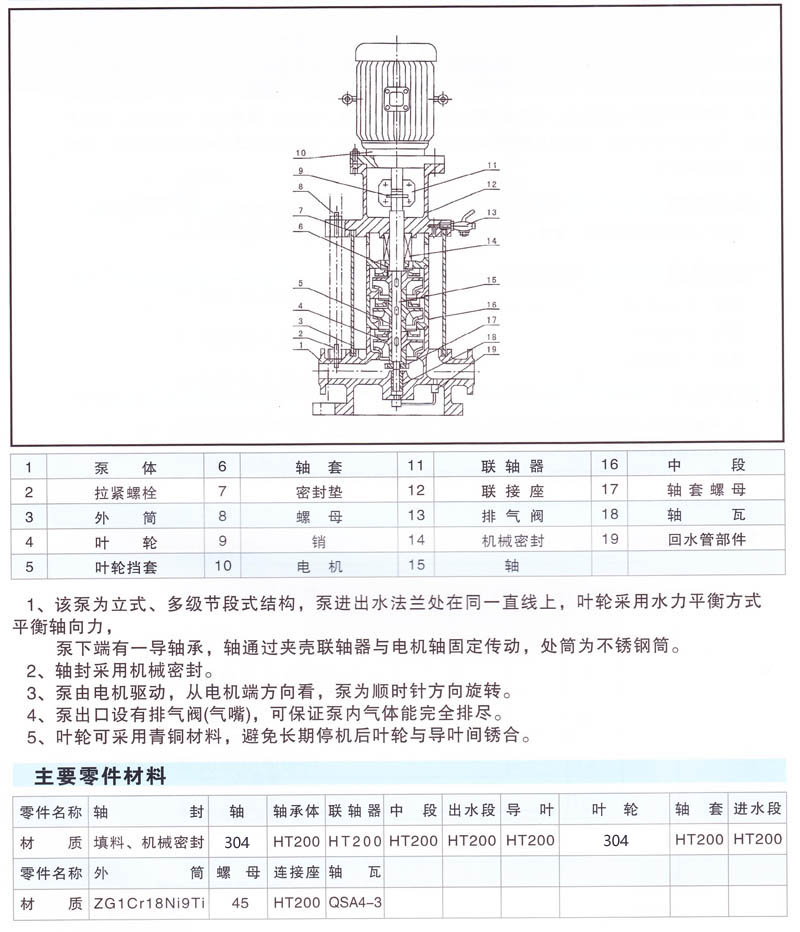 XBD-（I）立式消防泵-4.jpg