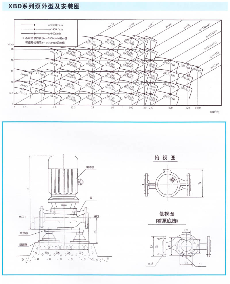 XBD-L型消防泵-5.jpg